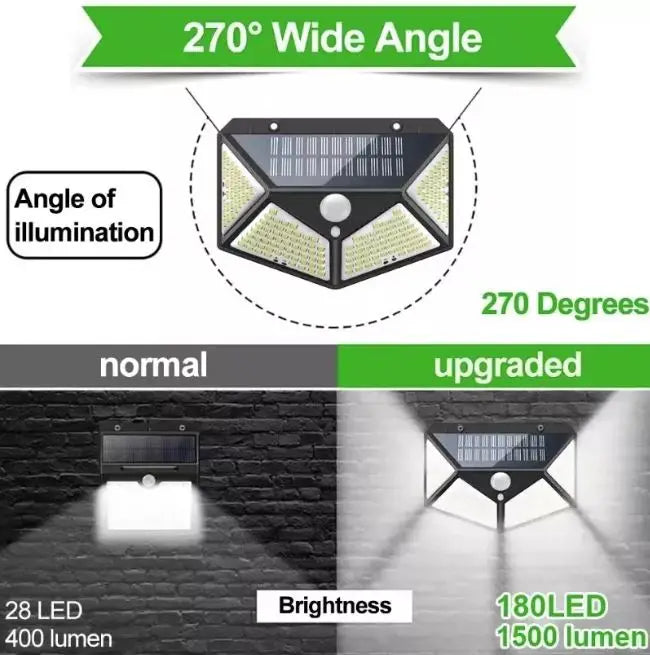 Luminária solar com 100 LEDs. Oferta EXCLUSIVA!!