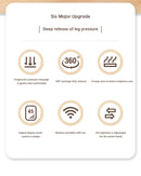 Caneleira elétrica de alta compressão. Massagem e relaxamento.