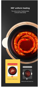 Panela elétrica multifuncional Elétric Cooker 1.7L/2.7L/3.2L