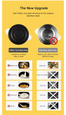 Panela elétrica multifuncional Elétric Cooker 1.7L/2.7L/3.2L