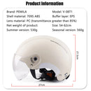 Capacete de ciclismo PEMILA V08T