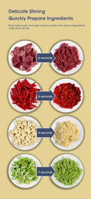 Triturador/processador de alimentos 5L multifuncional