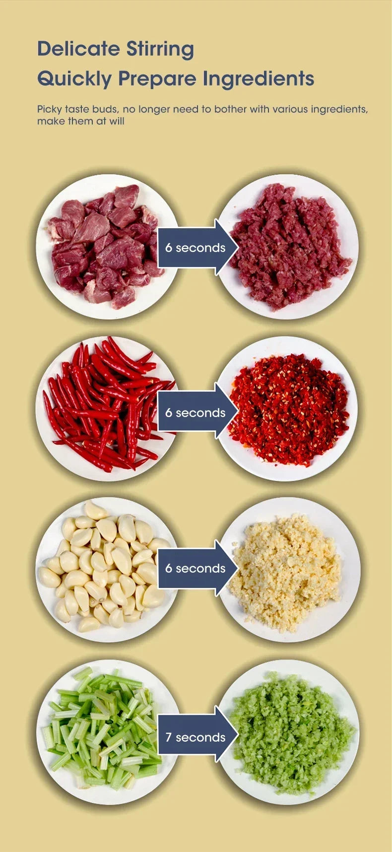 Triturador/processador de alimentos 5L multifuncional