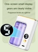 Difusor de aromas automático