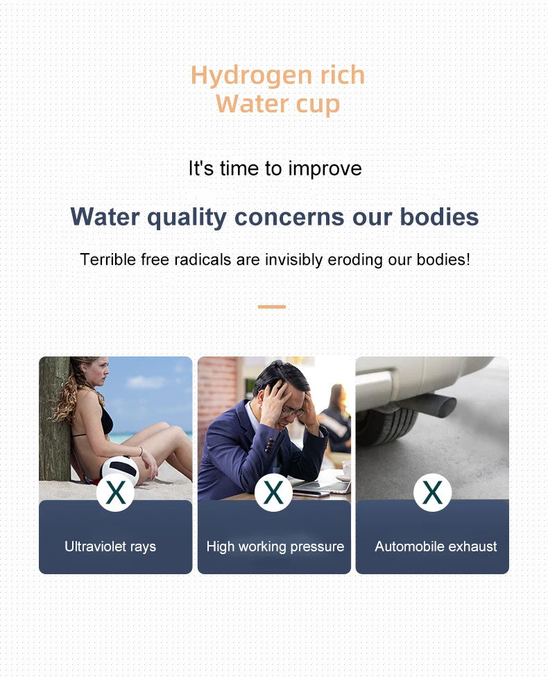 Garrafa geradora de água de hidrogênio portátil. 450 ML