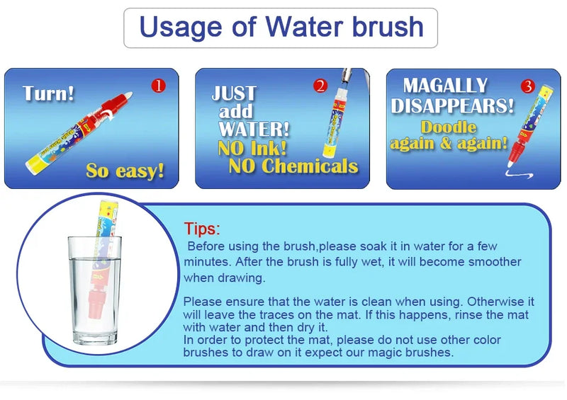 Tapete mágico. Onde a criança aprende brincando.
