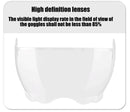 Capacete de ciclismo PEMILA V08T
