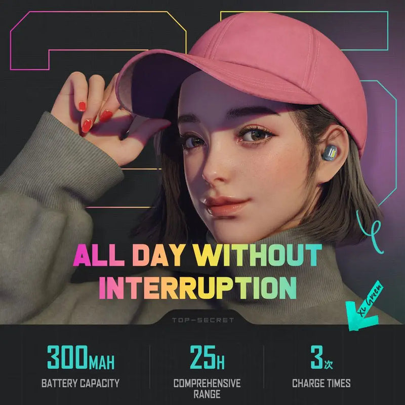 ONIKUMA Fones de ouvido de baixa latência com cancelamento de ruído