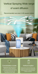 Difusor de aromas automático